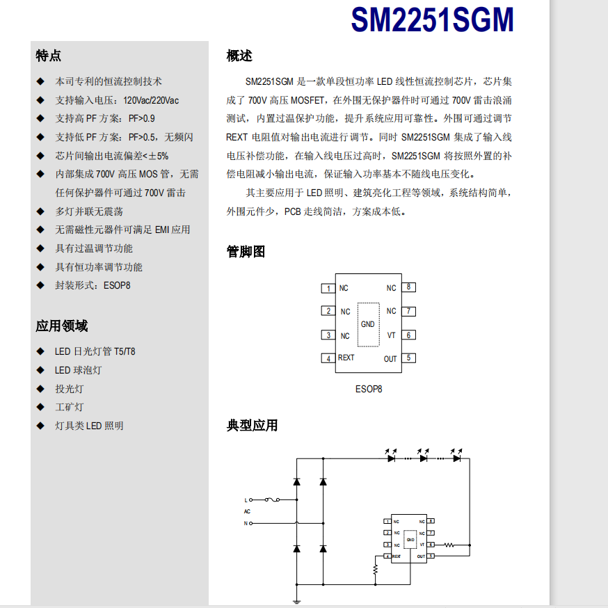 SM2251SGM.png