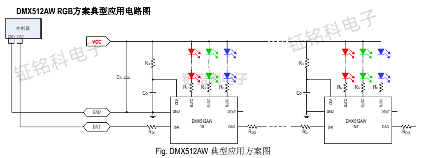 DMX512AW典型应用方案图.png