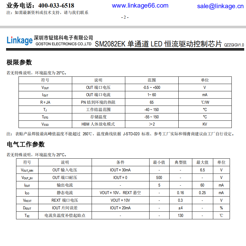 SM2082EK(图2)