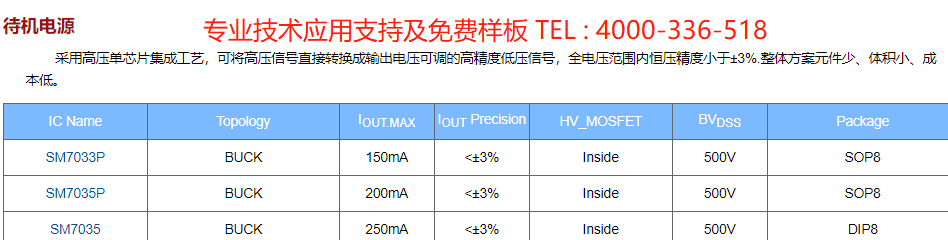 钲铭科恒压电源芯片系列的选型指引(图4)