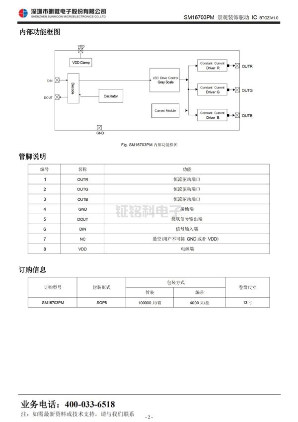 SM16703PMLED驱动芯片