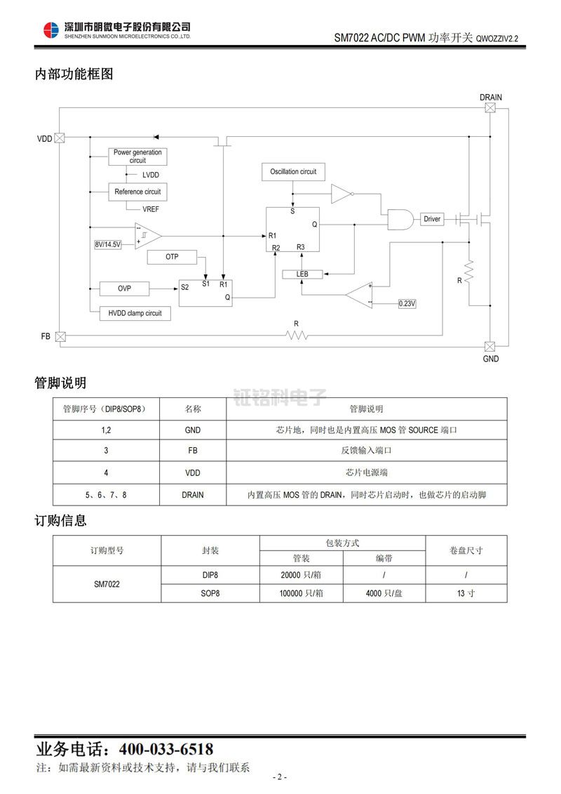 pwm线性恒流ic