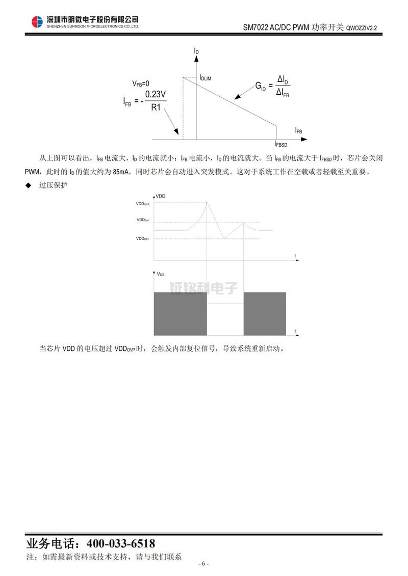 pwm线性恒流ic