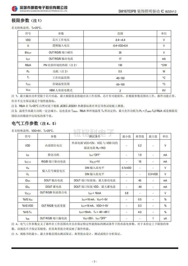 SM16703PBLED智能景观驱动芯片