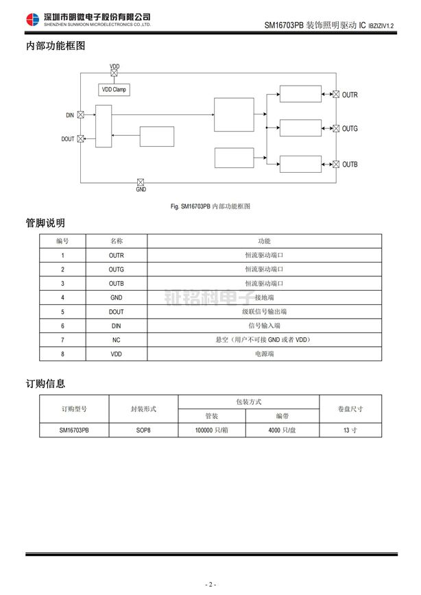 SM16703PBLED智能景观驱动芯片