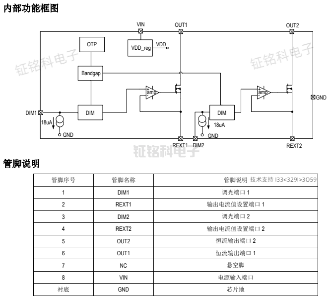 SM2123EGL内部功能框图.png