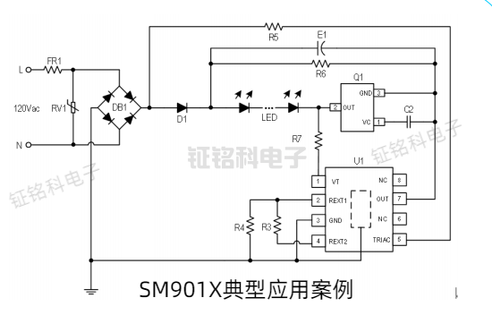 SM901X典型应用案例.png