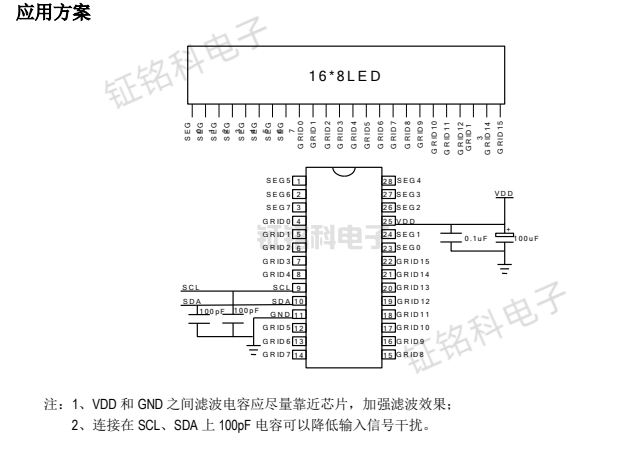 SM1616S应用方案.png