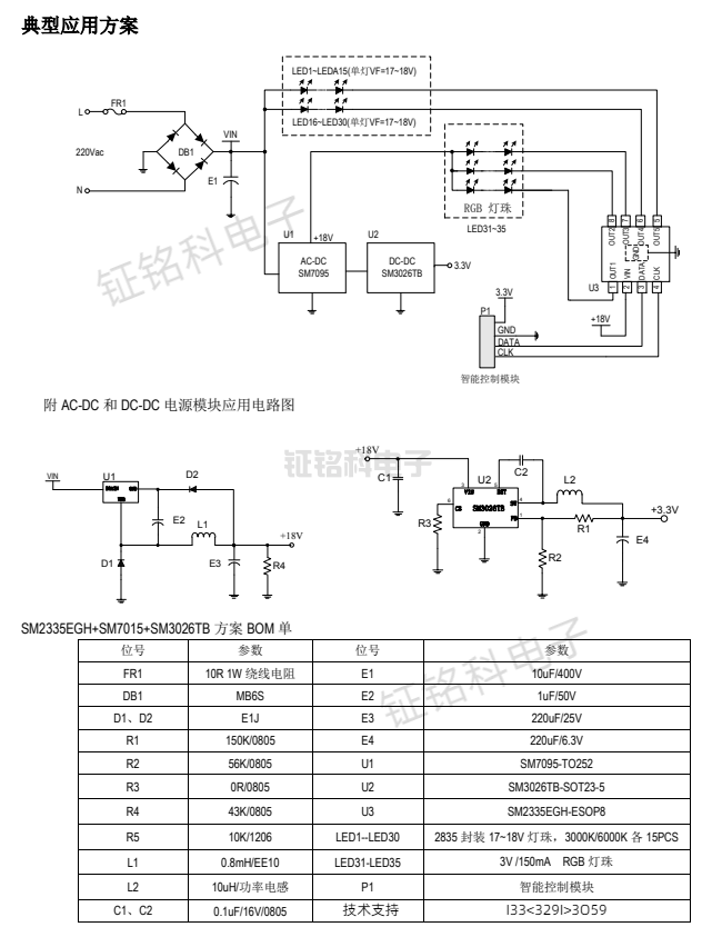 SM2335EGH典型应用案例.png