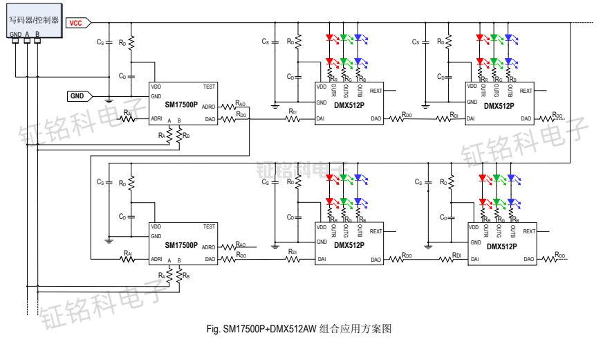 SM17500P典型应用2.png