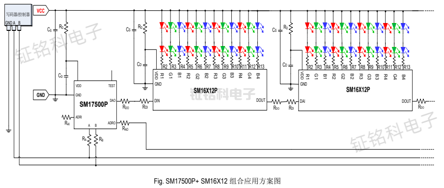 SM17500P典型应用3.png