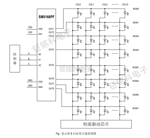 SM5166PF应用框图.png