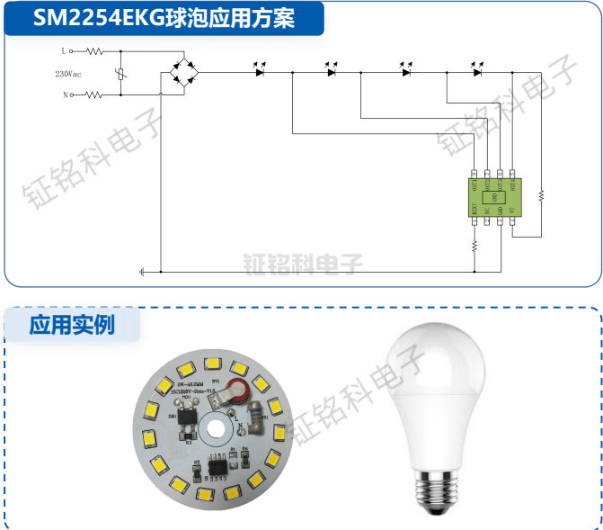 SM2254EKG应用方案.png