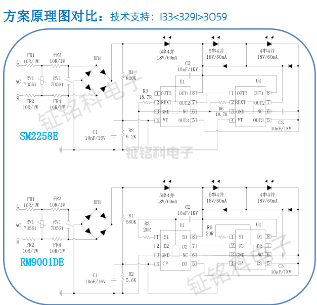 SM2258E与RM9001DE对比.png