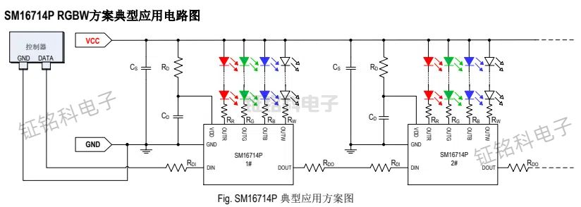SM16714P和SM16714PHT区别在于耐压不同(图1) SM16714P RGBW方案典型应用电路图.jpg