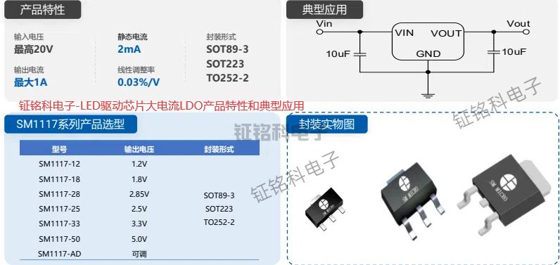 SM1117-33典型应用.jpg