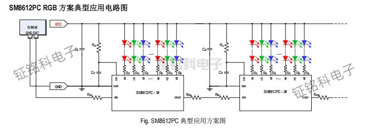 SM8612PC RGB 方案典型应用电路图.jpg