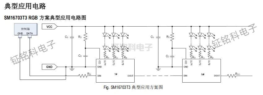 无惧长距离衰减,稳控极致光影|SM16703T3高性能LED驱动芯片(图1) SM16703T3 典型应用方案图.jpg