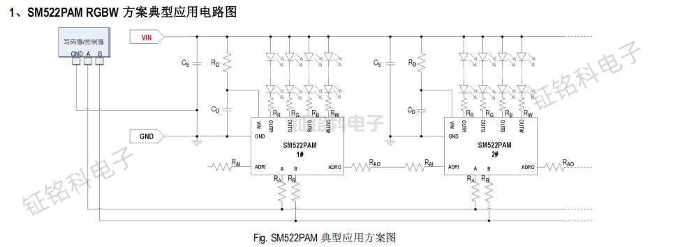 SM522PAM四通道LED驱动芯片,重塑灯光控制新标准(图1) SM522PAM 典型应用方案图.jpg