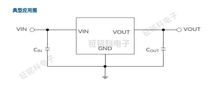 低耗稳压,全能适配|7550系列CMOS线性稳压器,小众芯片的硬核实力(图1) 7533典型应用图.jpg
