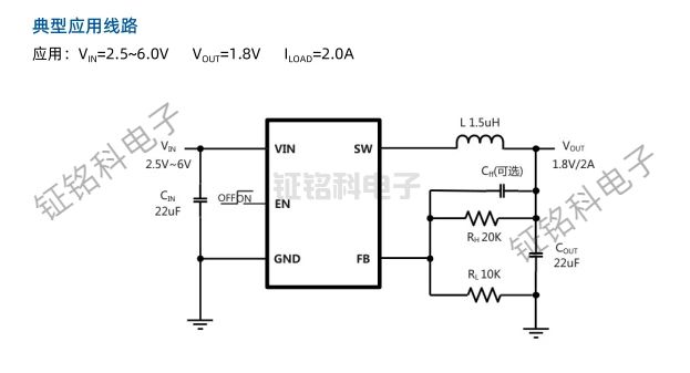 CSC5605C典型应用案例.jpg