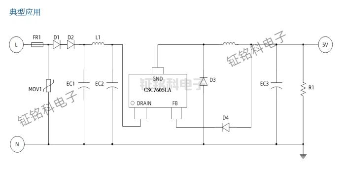 CSC7605LA典型应用案例.jpg