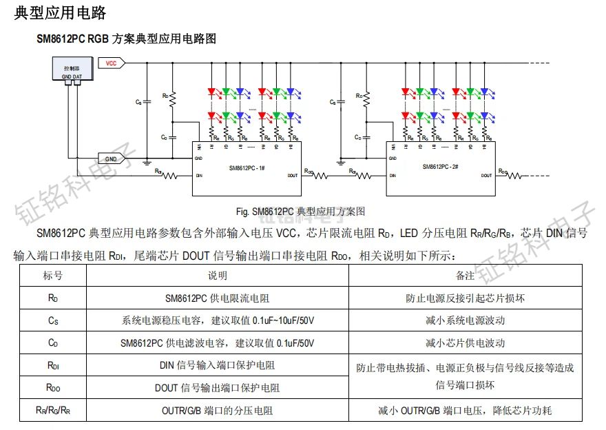 无惧频闪!SM8612PC以高精度恒流技术,点亮高端景观照明(图1) SM8612PC 典型应用方案图.jpg