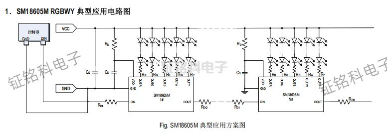 SM18605M RGBWY 典型应用电路图.jpg
