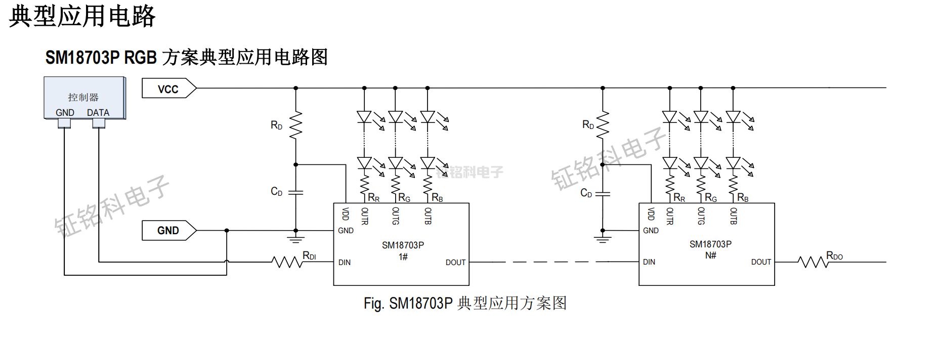 单线级联强抗扰,SM18703P 打造均匀一致的 RGB 光影(图1) SM18703P 典型应用方案图.jpg