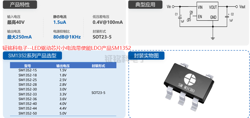 LED驱动芯片小电流带使能LDO产品SM1352的选型与应用.png